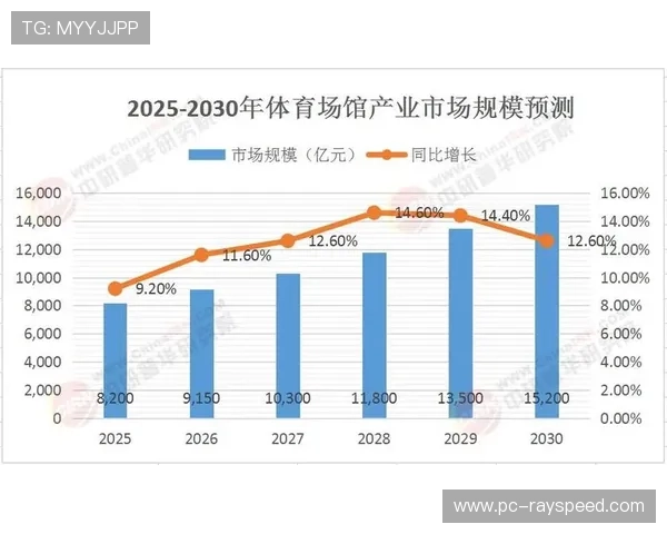 体育数字化标准体系建设加快，促进行业规范发展