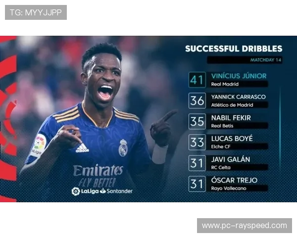 维尼修斯续约谈判因球迷关系紧张受阻，俱乐部担忧场外影响